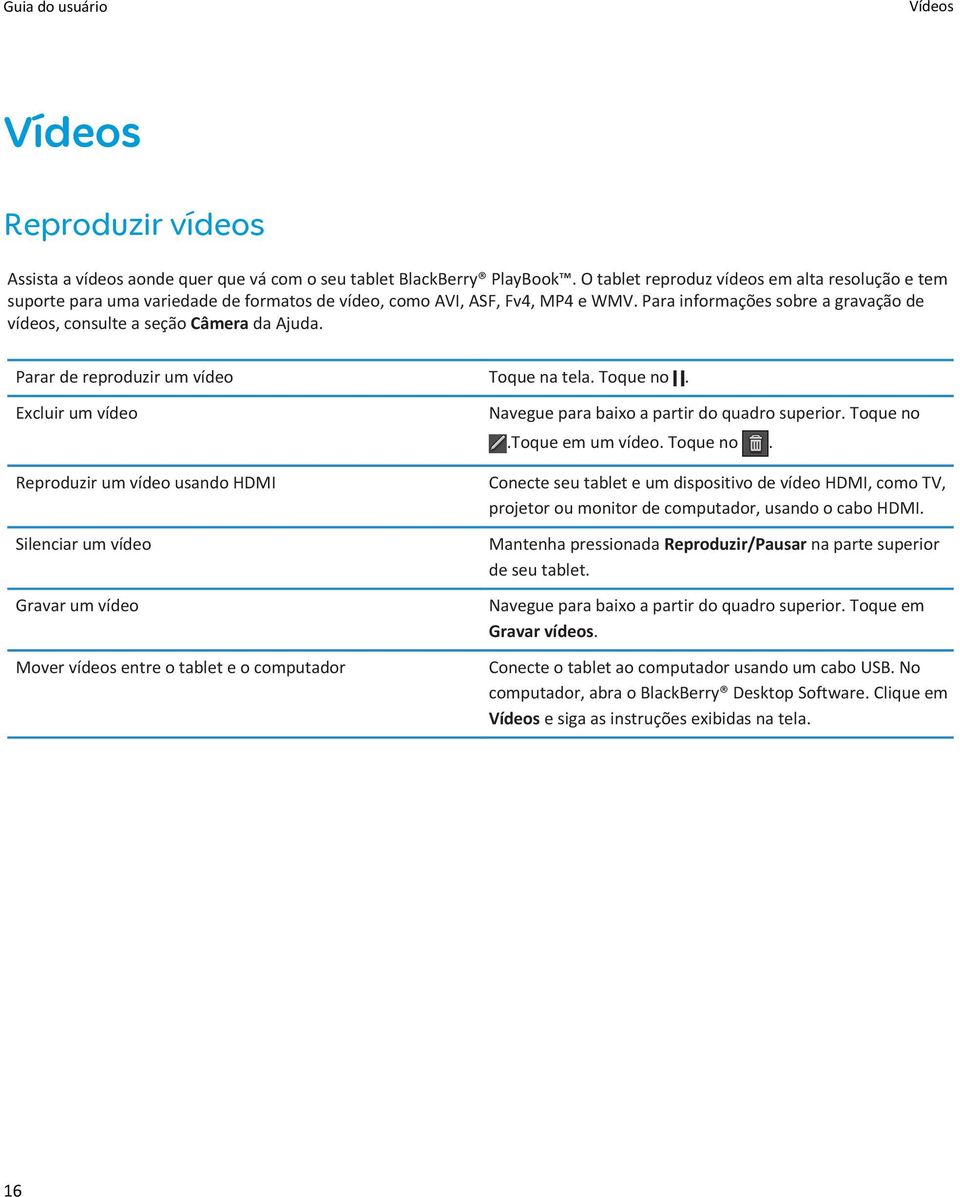 Para informações sobre a gravação de vídeos, consulte a seção Câmera da Ajuda. Parar de reproduzir um vídeo Toque na tela. Toque no.