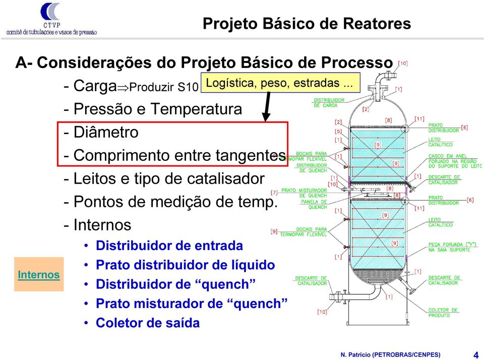 .. - Pressão e Temperatura - Diâmetro - Comprimento entre tangentes - Leitos e tipo de catalisador -