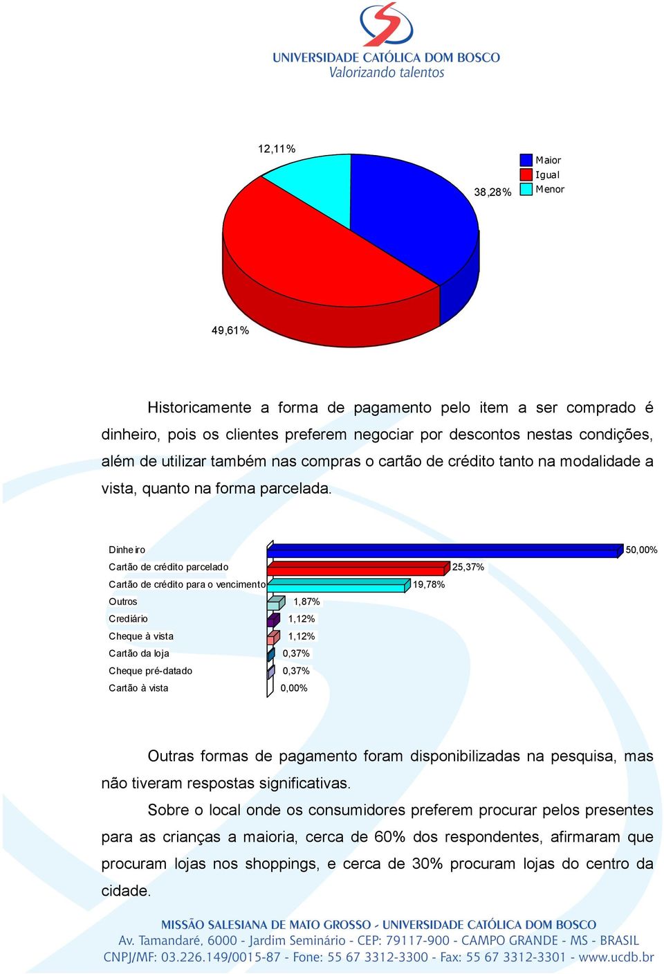 Dinheiro 50,00% Cartão de crédito parcelado 25,37% Cartão de crédito para o vencimento 19,78% Outros 1,87% Crediário 1,12% Cheque à vista 1,12% Cartão da loja 0,37% Cheque pré-datado 0,37% Cartão à