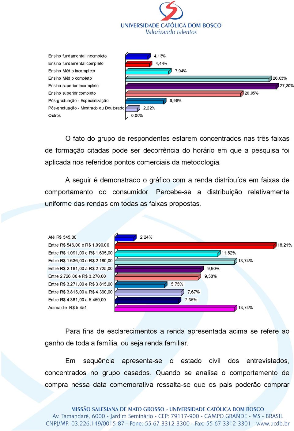 decorrência do horário em que a pesquisa foi aplicada nos referidos pontos comerciais da metodologia. A seguir é demonstrado o gráfico com a renda distribuída em faixas de comportamento do consumidor.