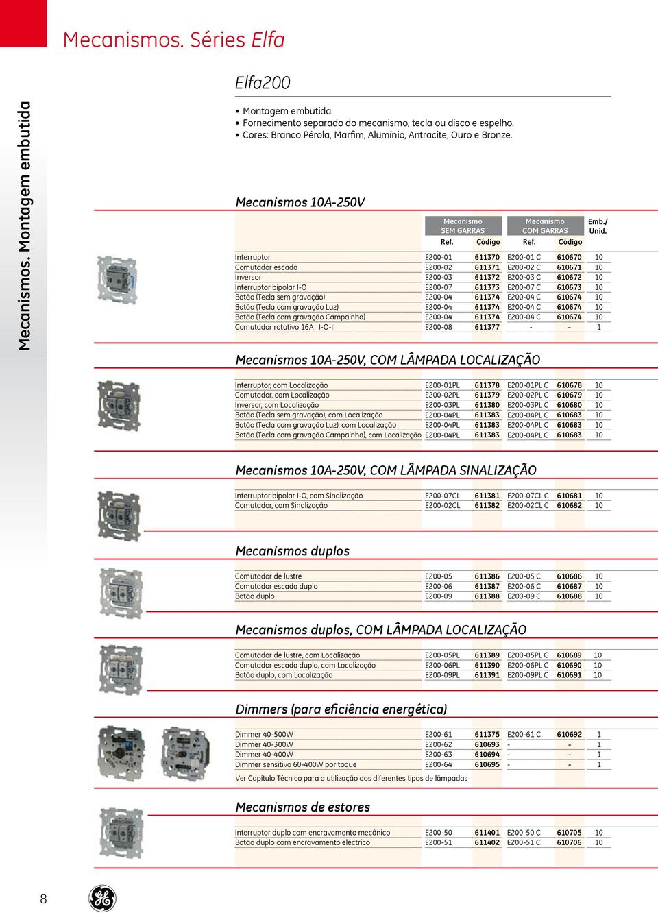 SEM GARRAS Ref. Código E2000 E20002 E20003 E20007 E20004 E20004 E20004 E20008 6370 637 6372 6373 6374 6374 6374 6377 A20V, COM LÂMPADA LOCALIZAÇÃO Mecanismo COM GARRAS Ref.