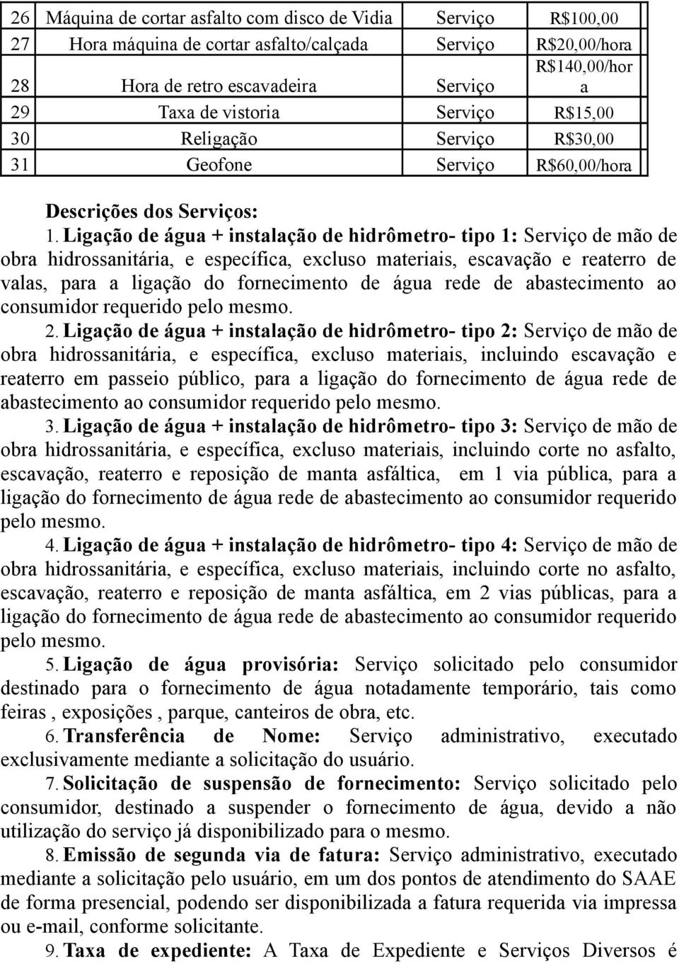 Ligação de água + instalação de hidrômetro- tipo 1: Serviço de mão de obra hidrossanitária, e específica, excluso materiais, escavação e reaterro de valas, para a ligação do fornecimento de água rede