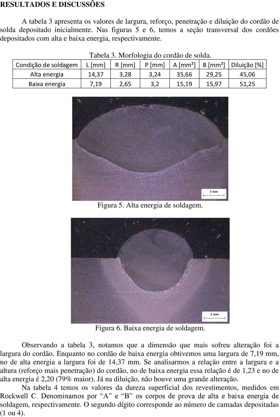 Condição de soldagem L [mm] R [mm] P [mm] A [mm²] B [mm²] Diluição [%] Alta energia 14,37 3,28 3,24 35,66 29,25 45,06 Baixa energia 7,19 2,65 3,2 15,19 15,97 51,25 Figura 5. Alta energia de soldagem.