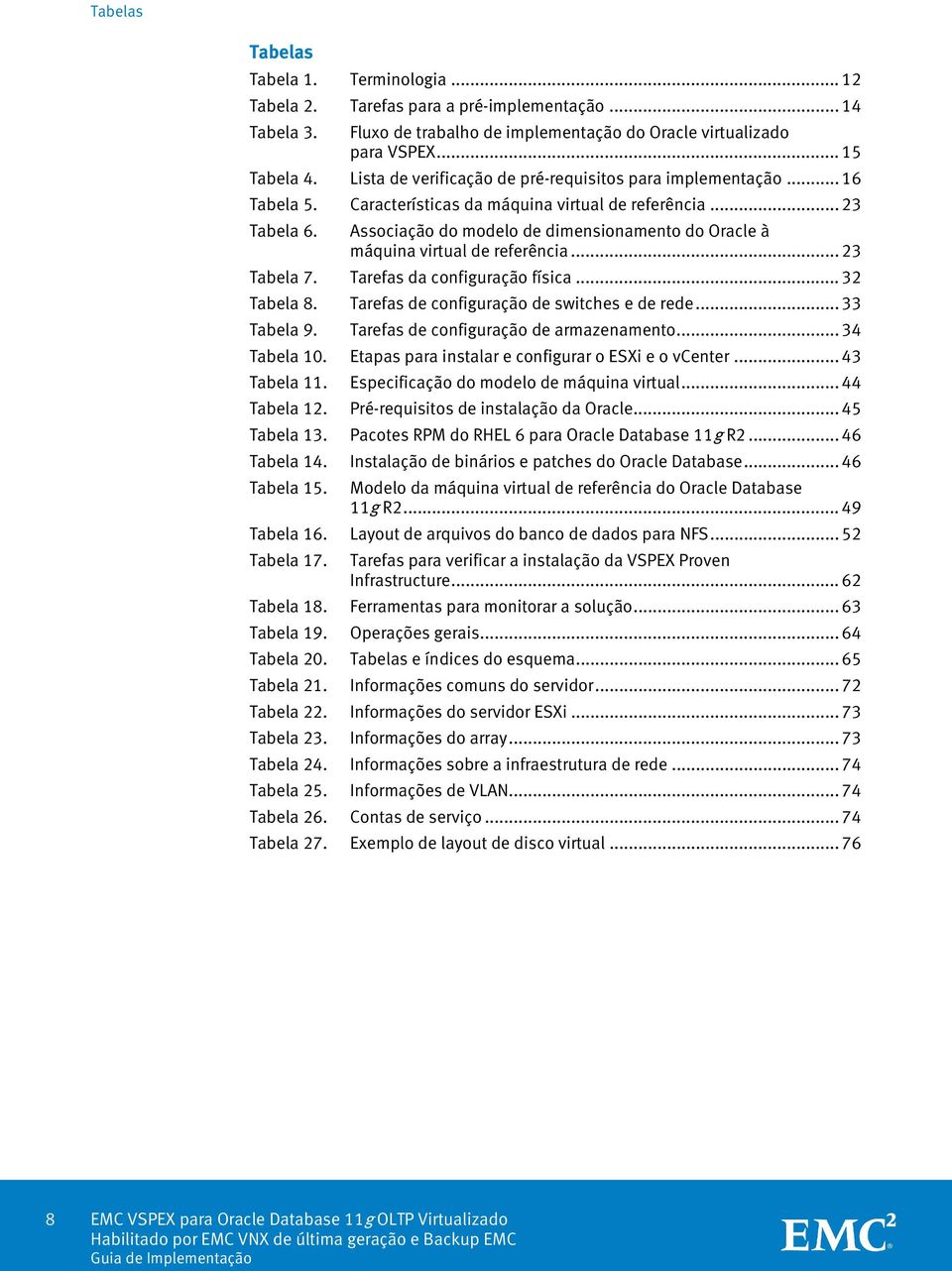 Associação do modelo de dimensionamento do Oracle à máquina virtual de referência... 23 Tabela 7. Tarefas da configuração física... 32 Tabela 8. Tarefas de configuração de switches e de rede.