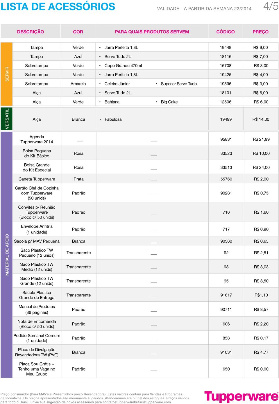 Fabulosa 19499 R$ 14,00 Agenda Tupperware 2014 Bolsa Pequena do Kit Básico Bolsa Grande do Kit Especial 95831 R$ 21,99 Rosa 33523 R$ 10,00 Rosa 33513 R$ 24,00 Caneta Tupperware Prata 55760 R$ 2,90