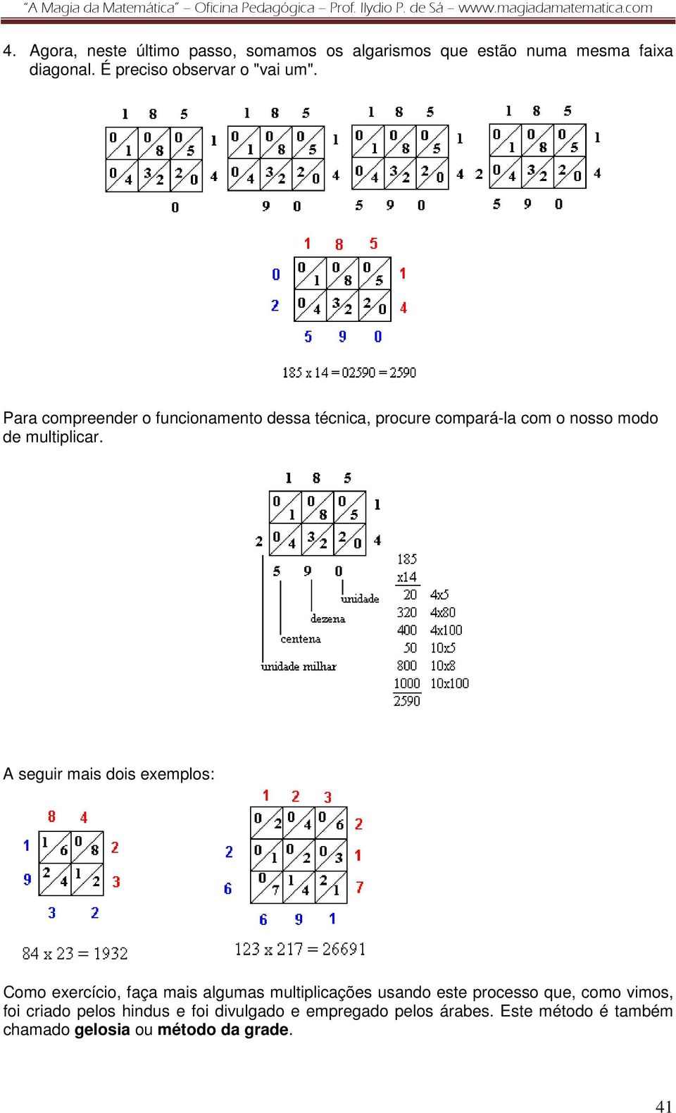 Para compreender o funcionamento dessa técnica, procure compará-la com o nosso modo de multiplicar.