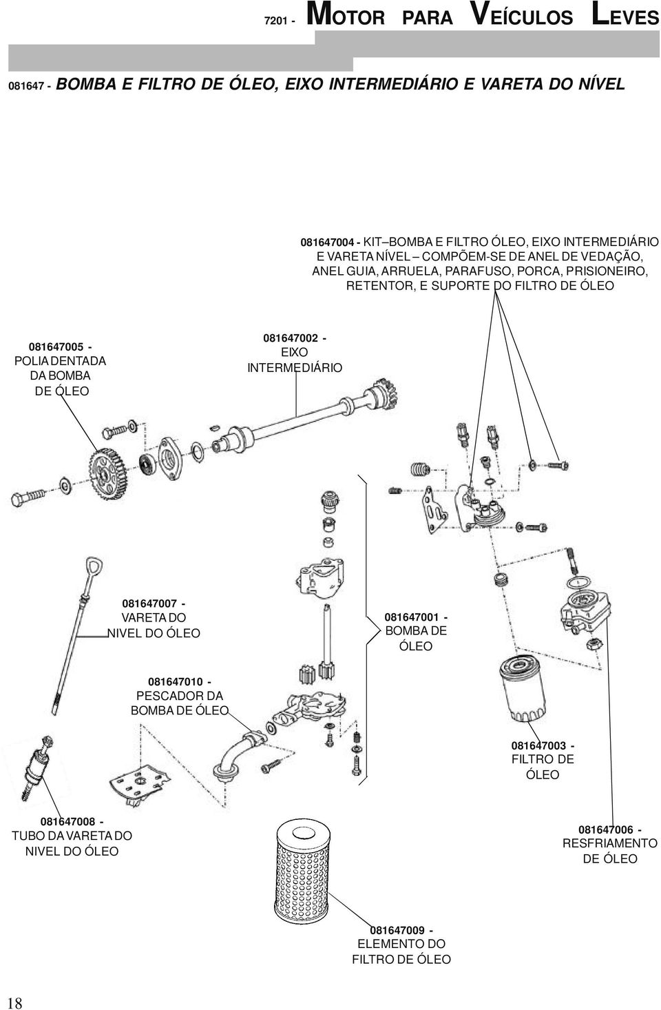 081647005 - POLIA DENTADA DA BOMBA DE ÓLEO 081647002 - EIXO INTERMEDIÁRIO 081647007 - VARETA DO NIVEL DO ÓLEO 081647001 - BOMBA DE ÓLEO 081647010 -