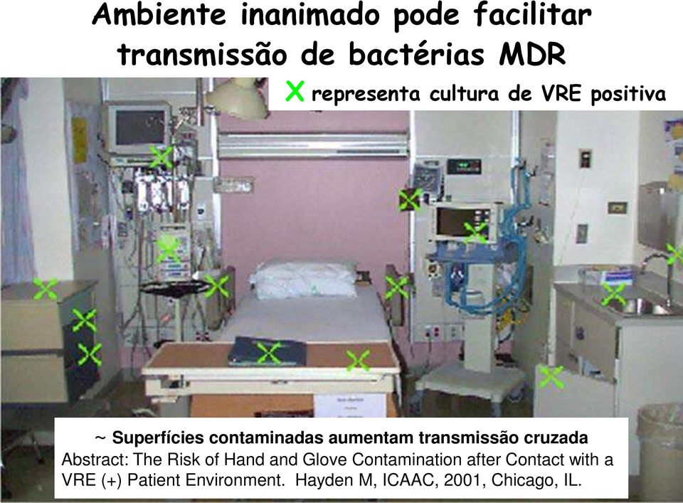 transmissão cruzada Abstract: The Risk of Hand and Glove Contamination