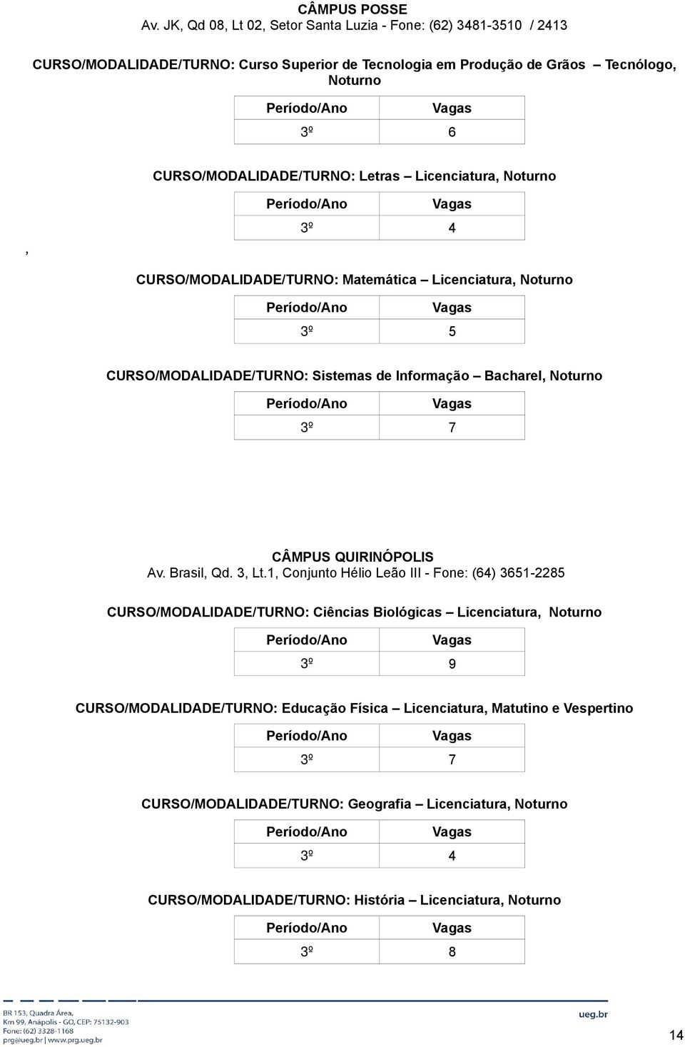 CURSO/MODALIDADE/TURNO: Letras Licenciatura, Noturno, 3º 4 CURSO/MODALIDADE/TURNO: Matemática Licenciatura, Noturno 3º 5 CURSO/MODALIDADE/TURNO: Sistemas de Informação Bacharel,