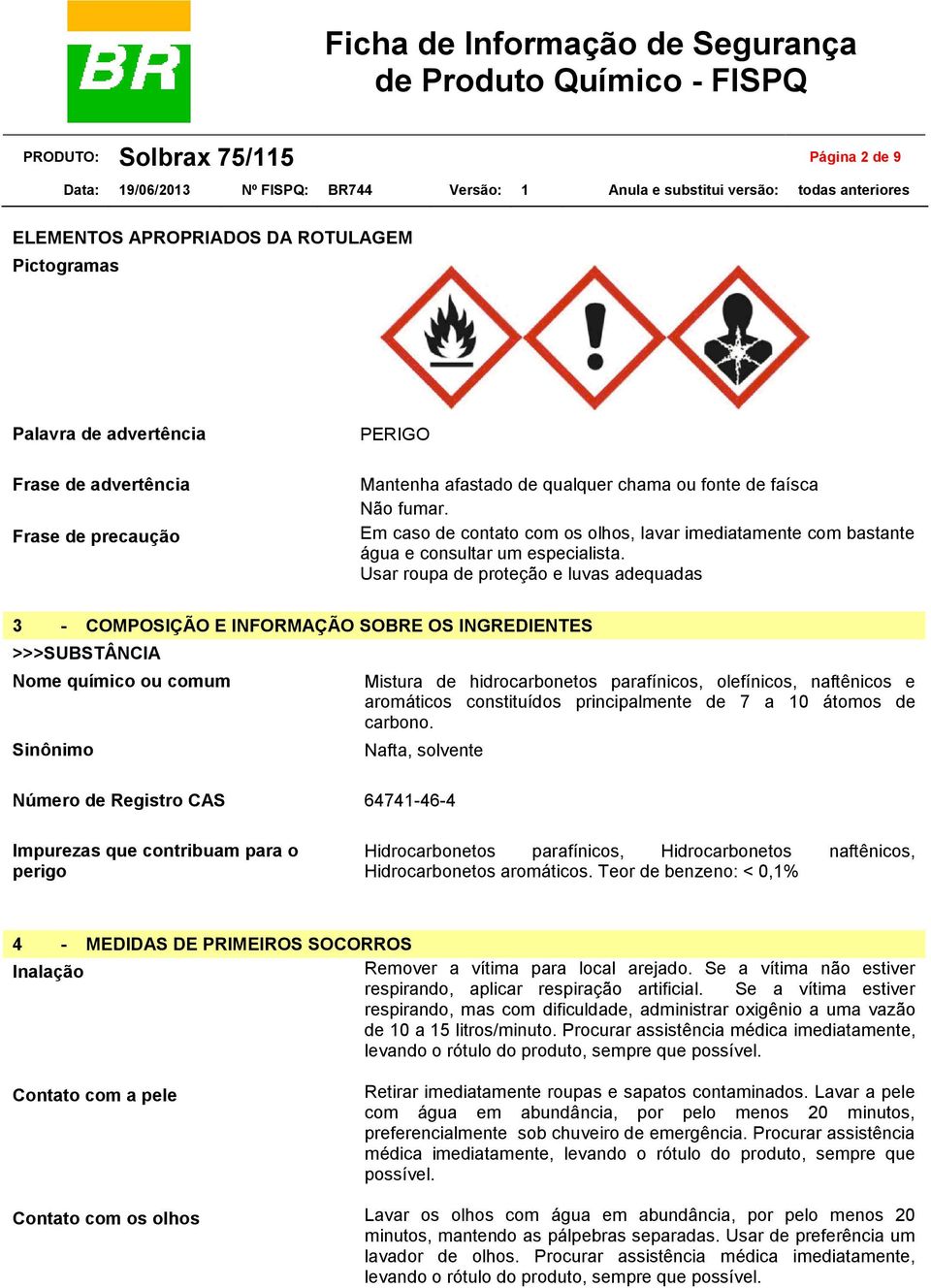 Usar roupa de proteção e luvas adequadas 3 - COMPOSIÇÃO E INFORMAÇÃO SOBRE OS INGREDIENTES >>>SUBSTÂNCIA Nome químico ou comum Sinônimo Mistura de hidrocarbonetos parafínicos, olefínicos, naftênicos