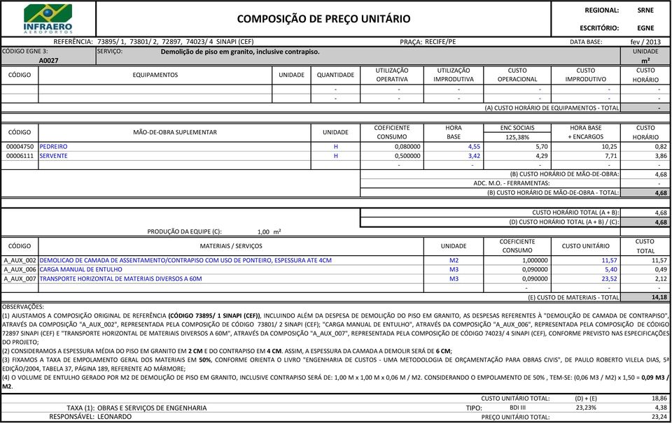 00006111 SERVENTE H 0,500000 3,42 4,29 7,71 3,86 (B) HOR