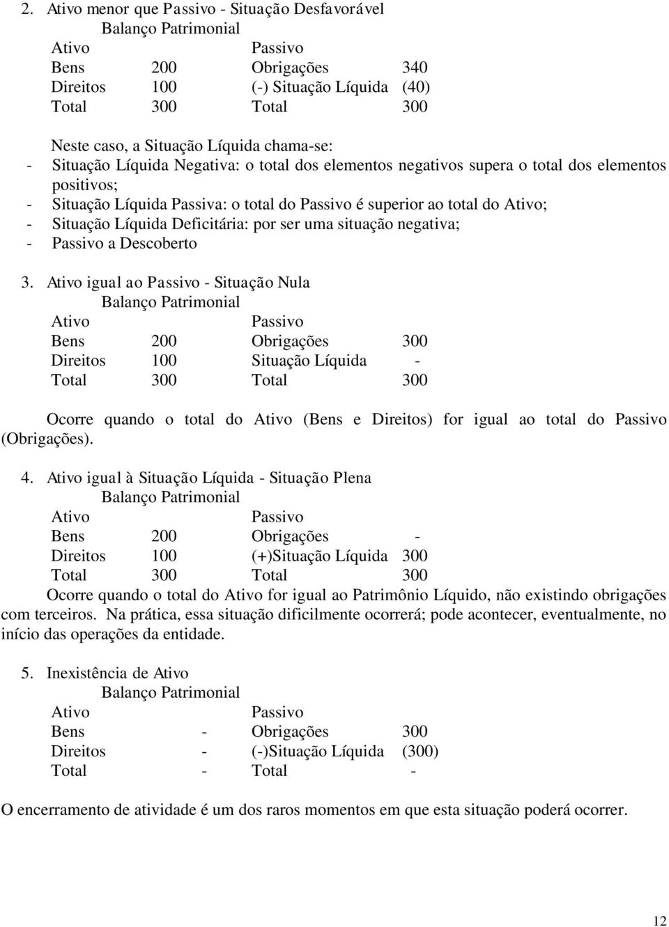 Líquida Deficitária: por ser uma situação negativa; - Passivo a Descoberto 3.