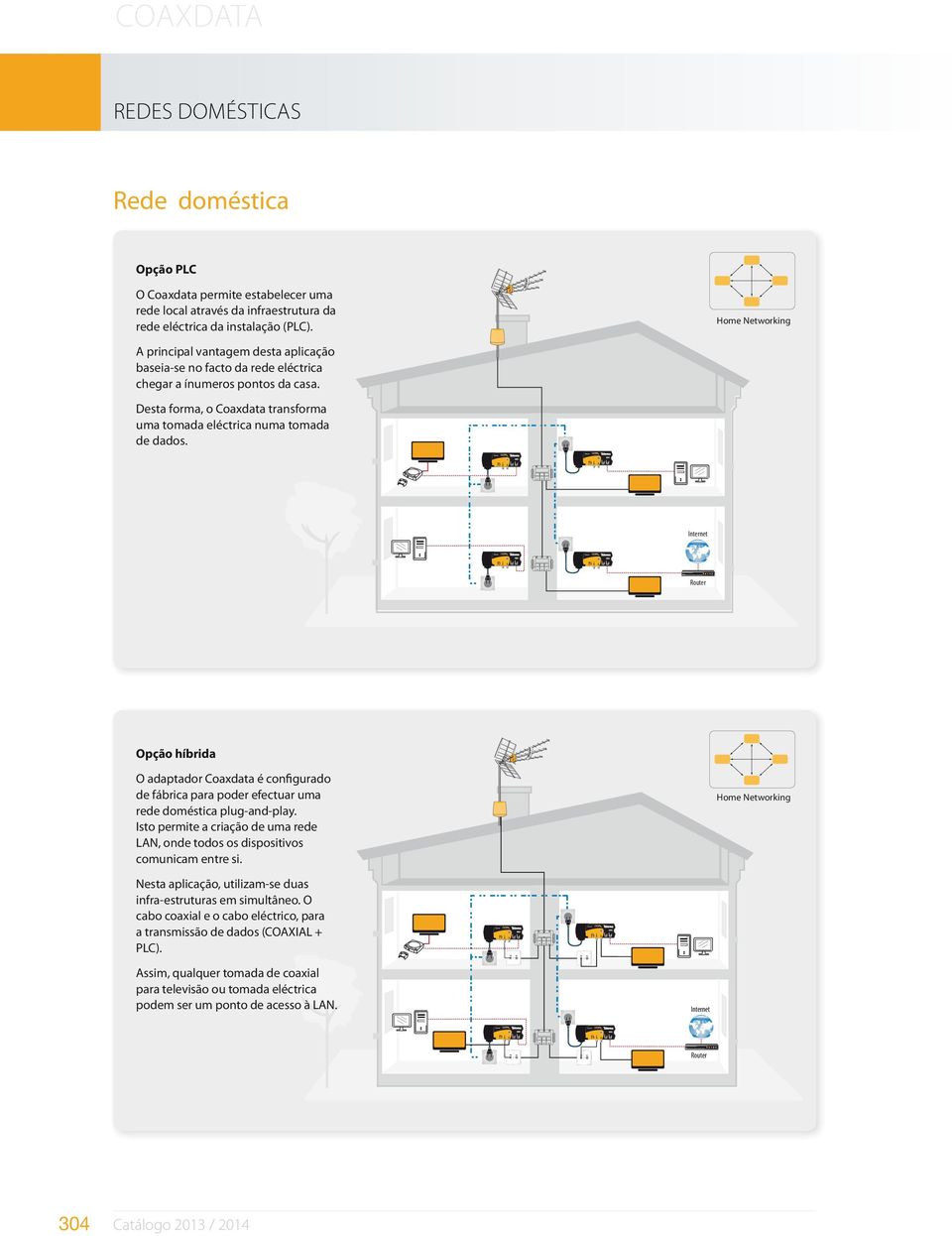 Desta forma, o Coaxdata transforma uma tomada eléctrica numa tomada de dados.