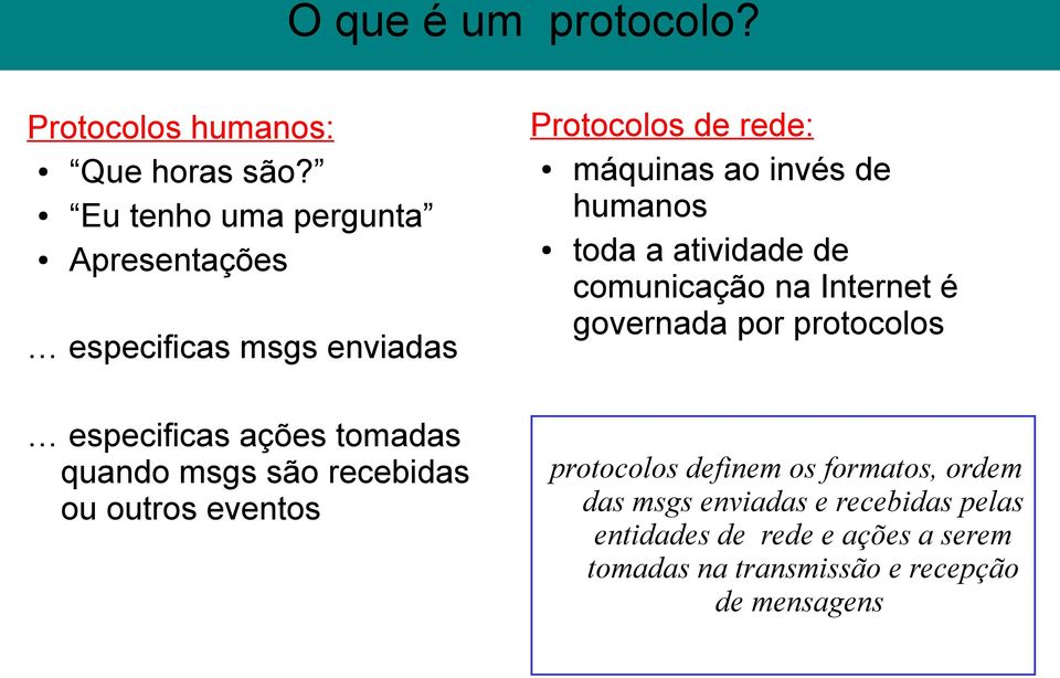 ou outros eventos Protocolos de rede: máquinas ao invés de humanos toda a atividade de comunicação na Internet é