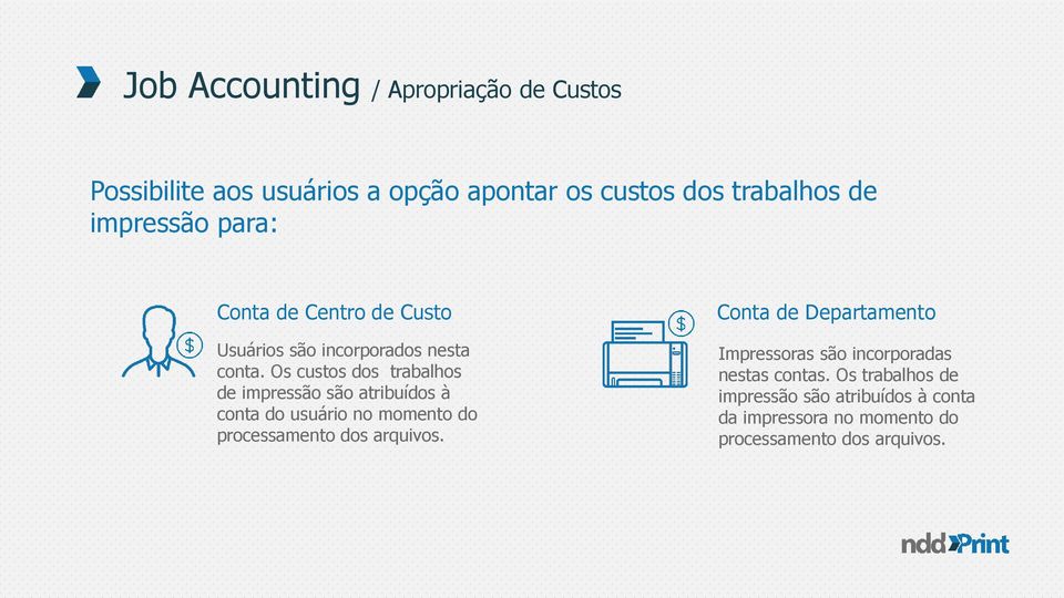 Os custos dos trabalhos de impressão são atribuídos à conta do usuário no momento do processamento dos arquivos.