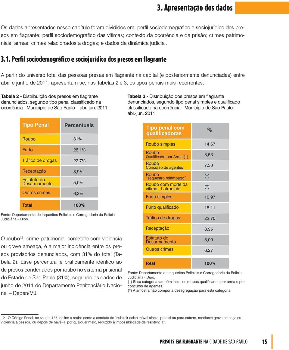 Perfil sociodemográfico e sociojurídico dos presos em flagrante A partir do universo total das pessoas presas em flagrante na capital (e posteriormente denunciadas) entre abril e junho de 2011,