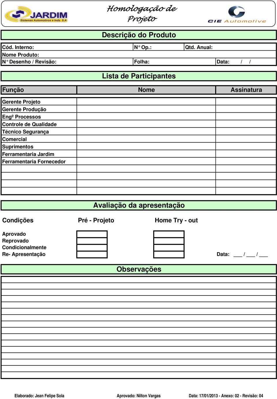 Anual: Folha: Lista de Participantes Nome Data: / / Assinatura Avaliação da apresentação Condições Pré - Projeto Home Try - out Aprovado