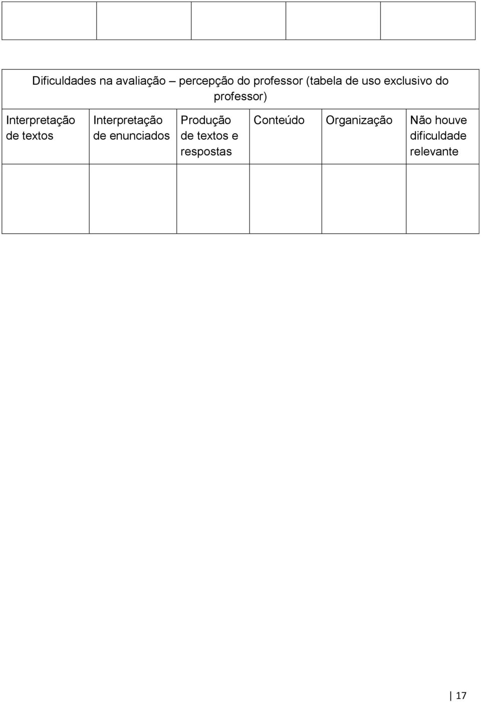 Interpretação de enunciados Produção de textos e