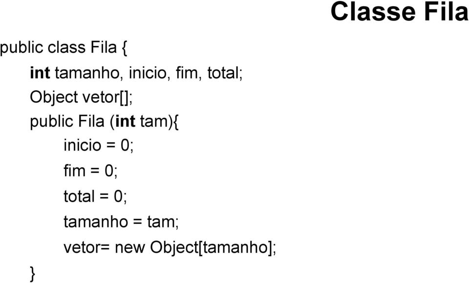 vetor[]; public Fila (int tam){ inicio = ;