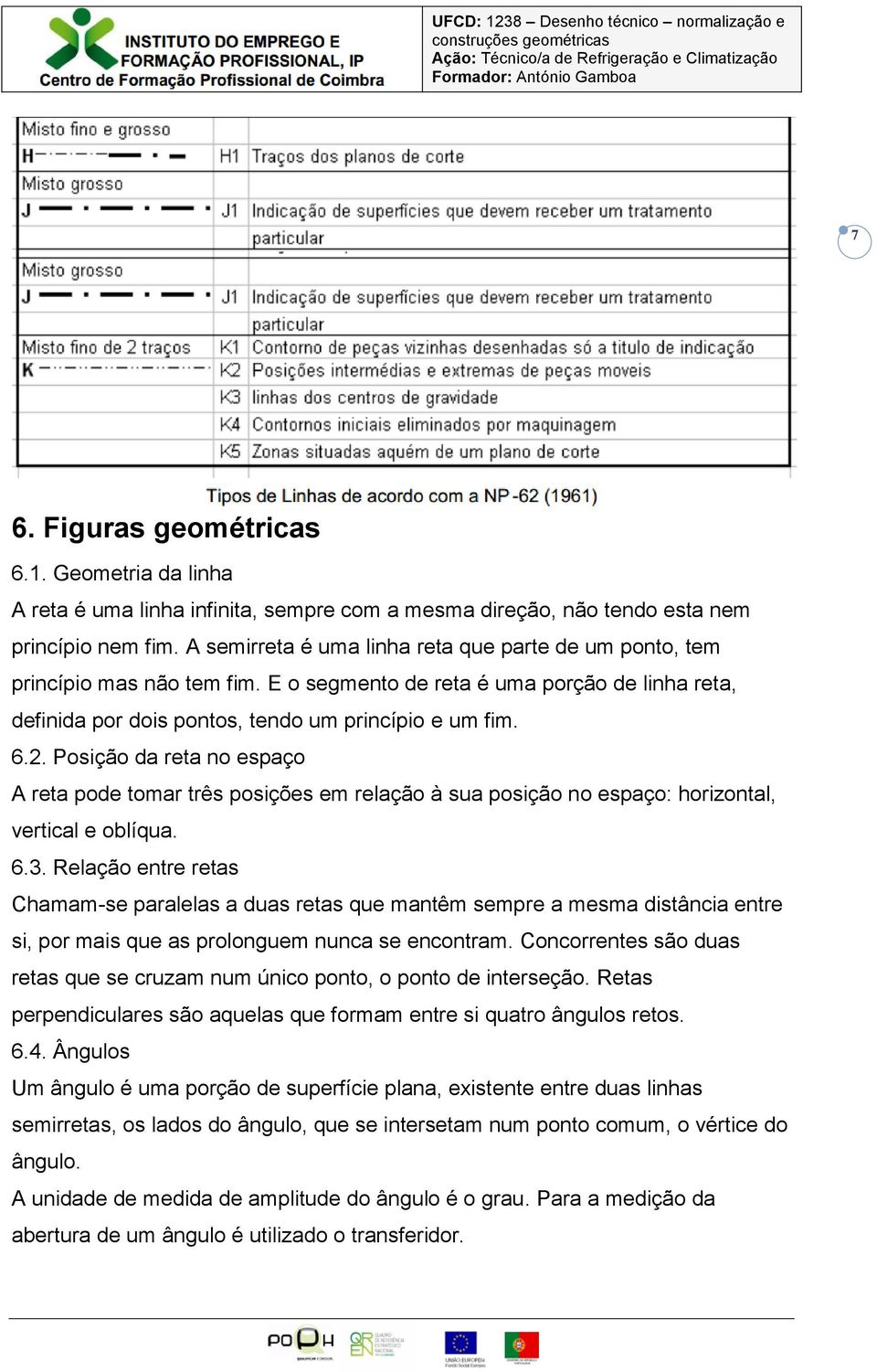 Posição da reta no espaço A reta pode tomar três posições em relação à sua posição no espaço: horizontal, vertical e oblíqua. 6.3.