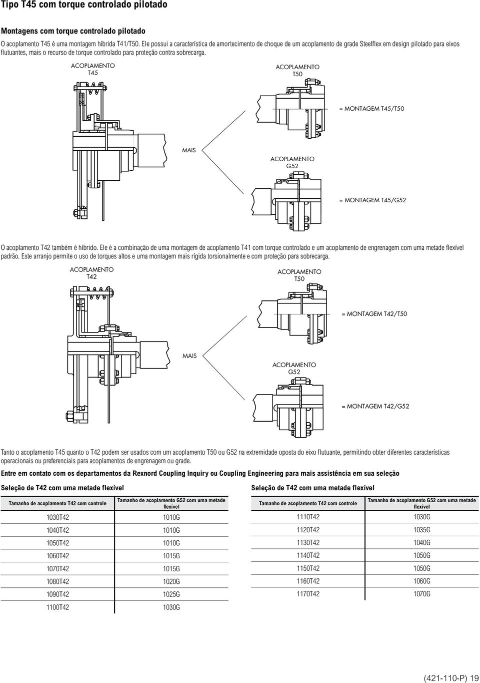 sobrecarga. ACOPLAMENTO T5 ACOPLAMENTO T50 = MONTAGEM T5/T50 MAIS ACOPLAMENTO G5 = MONTAGEM T5/G5 O acoplamento T também é híbrido.