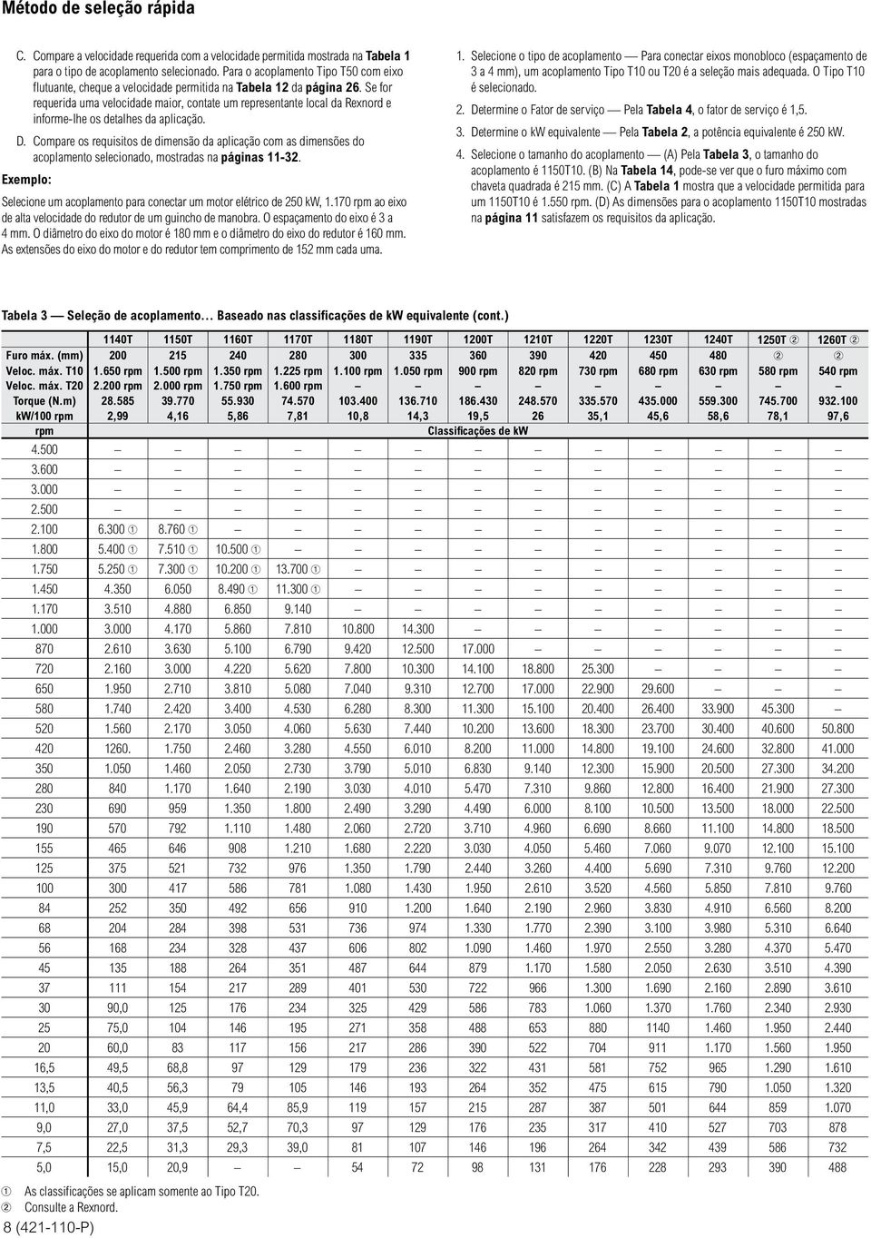 Se for requerida uma velocidade maior, contate um representante local da Rexnord e informe-lhe os detalhes da aplicação. D.