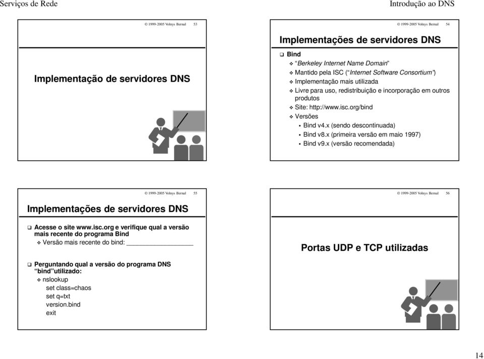 x (primeira versão em maio 1997) Bind v9.x (versão recomendada) 55 56 Implementações de servidores DNS Acesse o site www.isc.