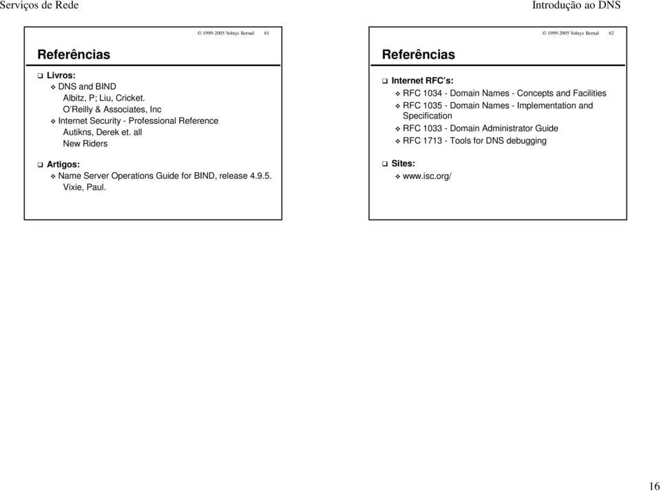 all New Riders Artigos: Name Server Operations Guide for BIND, release 4.9.5. Vixie, Paul.
