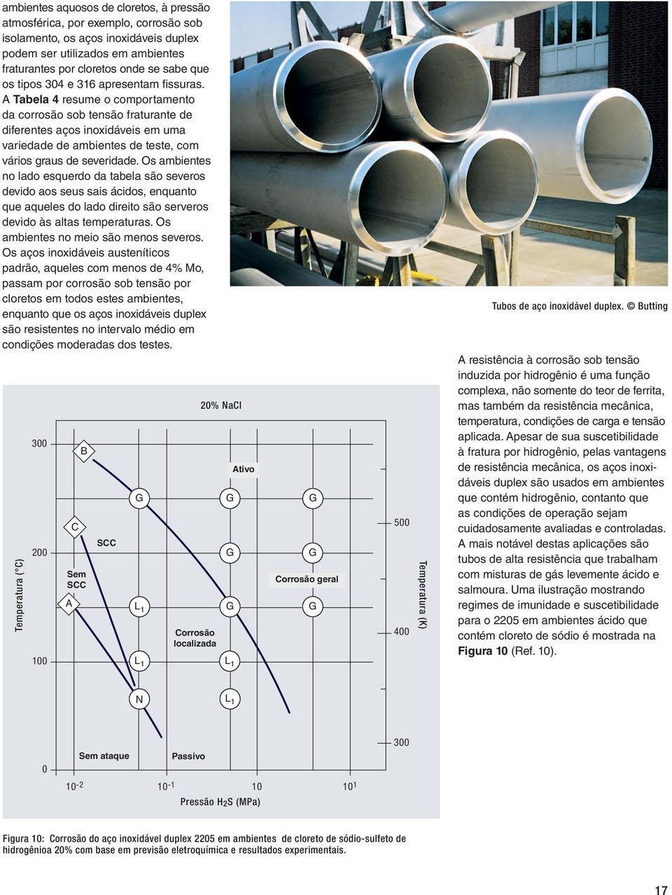 A Tabela 4 resume o comportamento da corrosão sob tensão fraturante de diferentes aços inoxidáveis em uma variedade de ambientes de teste, com vários graus de severidade.