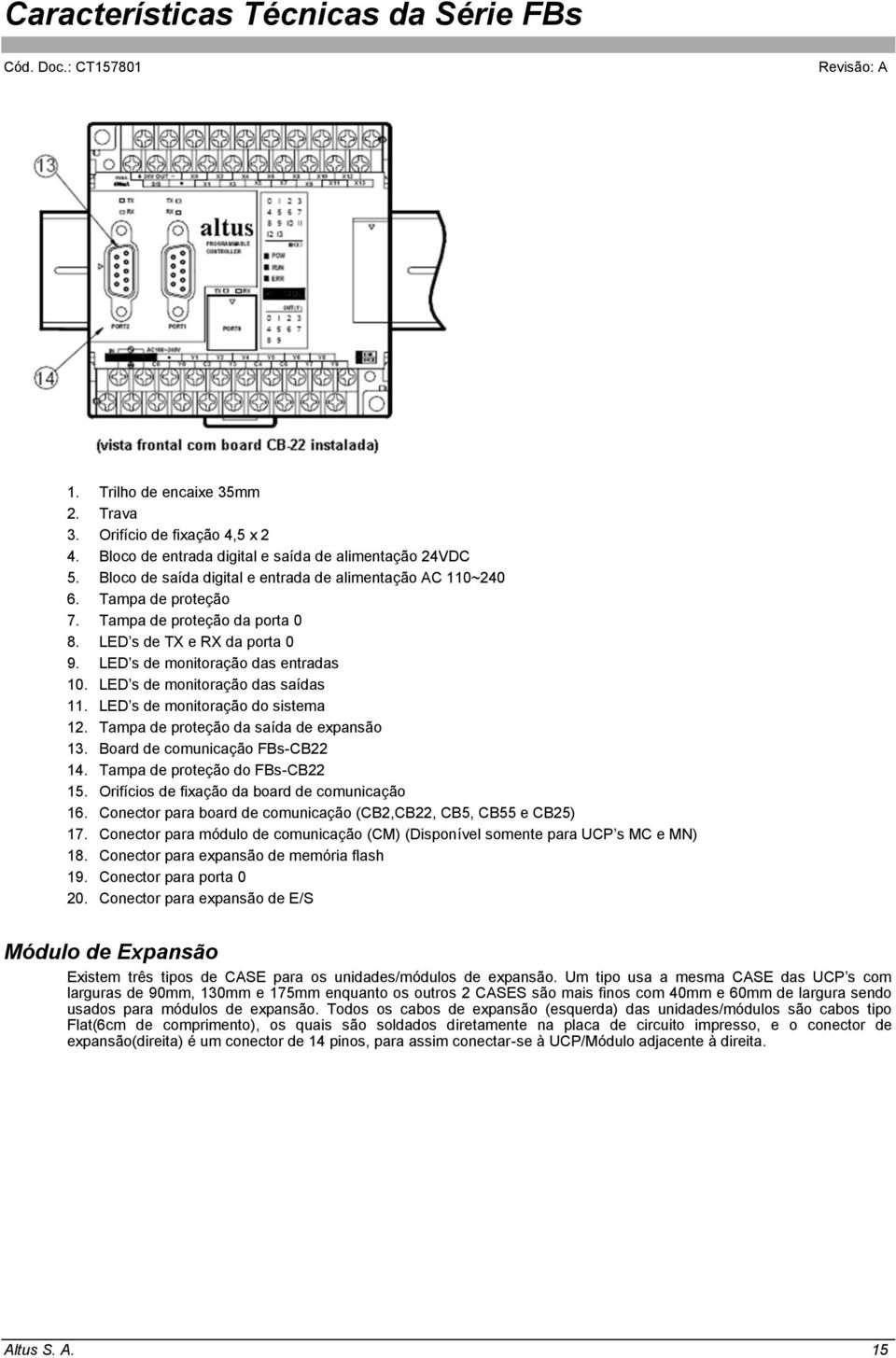 Tampa de proteção da saída de expansão 13. Board de comunicação FBs-CB22 14. Tampa de proteção do FBs-CB22 15. Orifícios de fixação da board de comunicação 16.