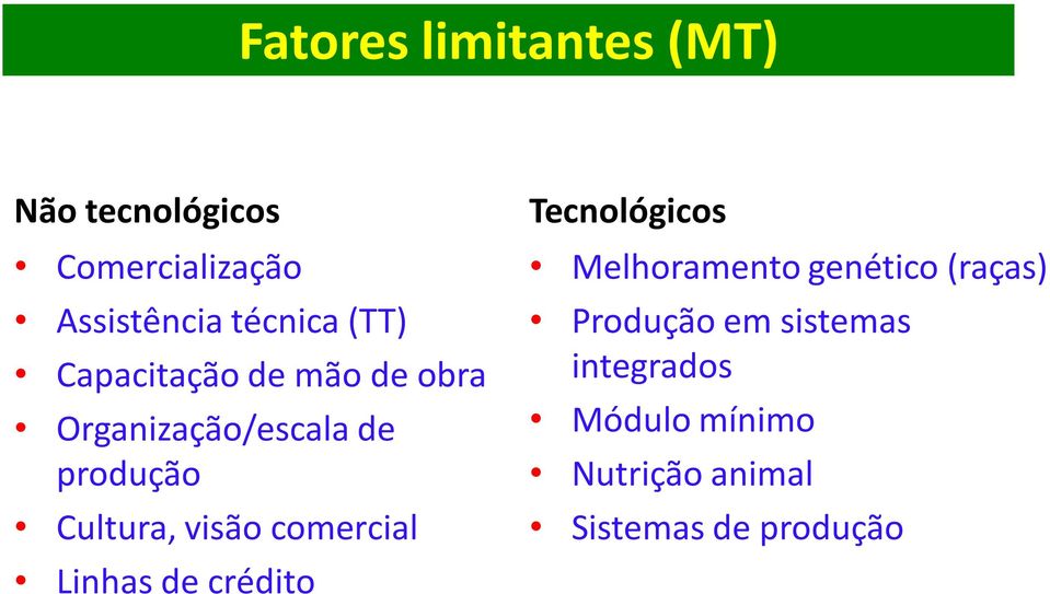 visão comercial Linhas de crédito Tecnológicos Melhoramento genético (raças)