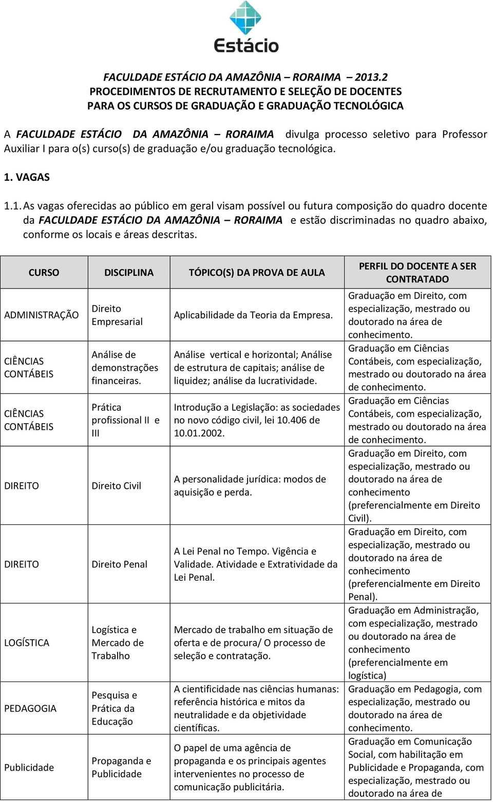 para o(s) curso(s) de graduação e/ou graduação tecnológica. 1.