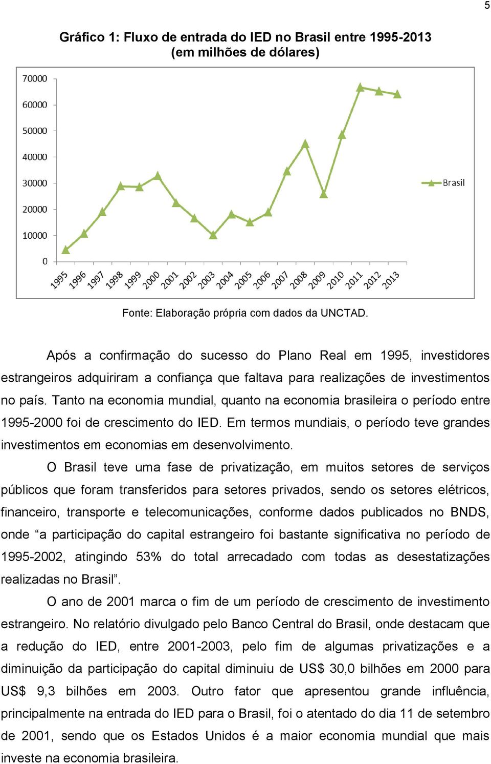 Tanto na economia mundial, quanto na economia brasileira o período entre 1995-2000 foi de crescimento do IED. Em termos mundiais, o período teve grandes investimentos em economias em desenvolvimento.