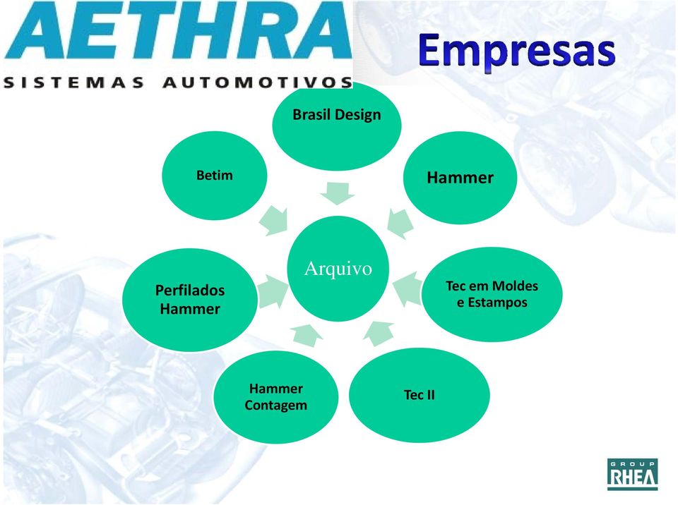 Arquivo Tec em Moldes e