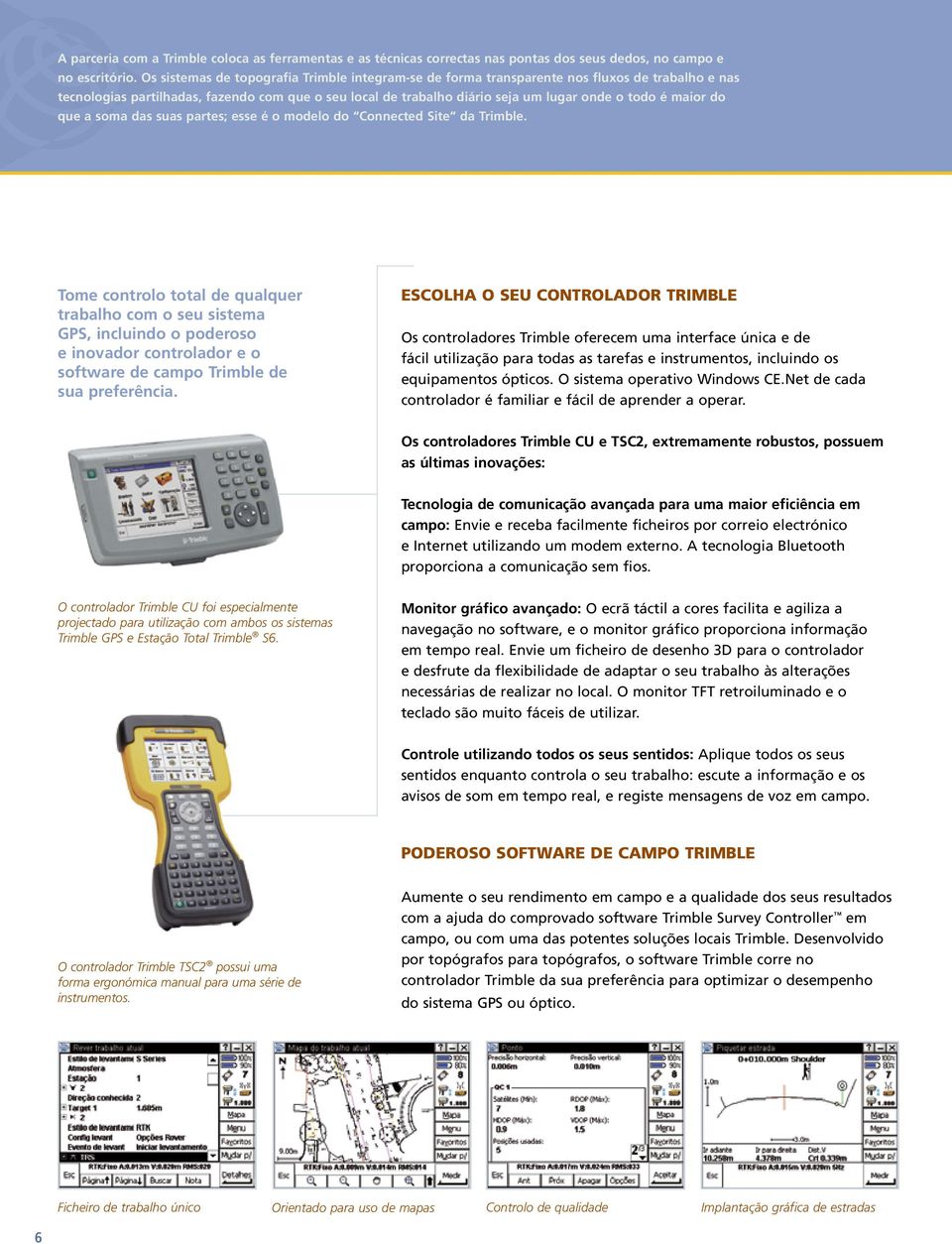 maior do que a soma das suas partes; esse é o modelo do Connected Site da Trimble.