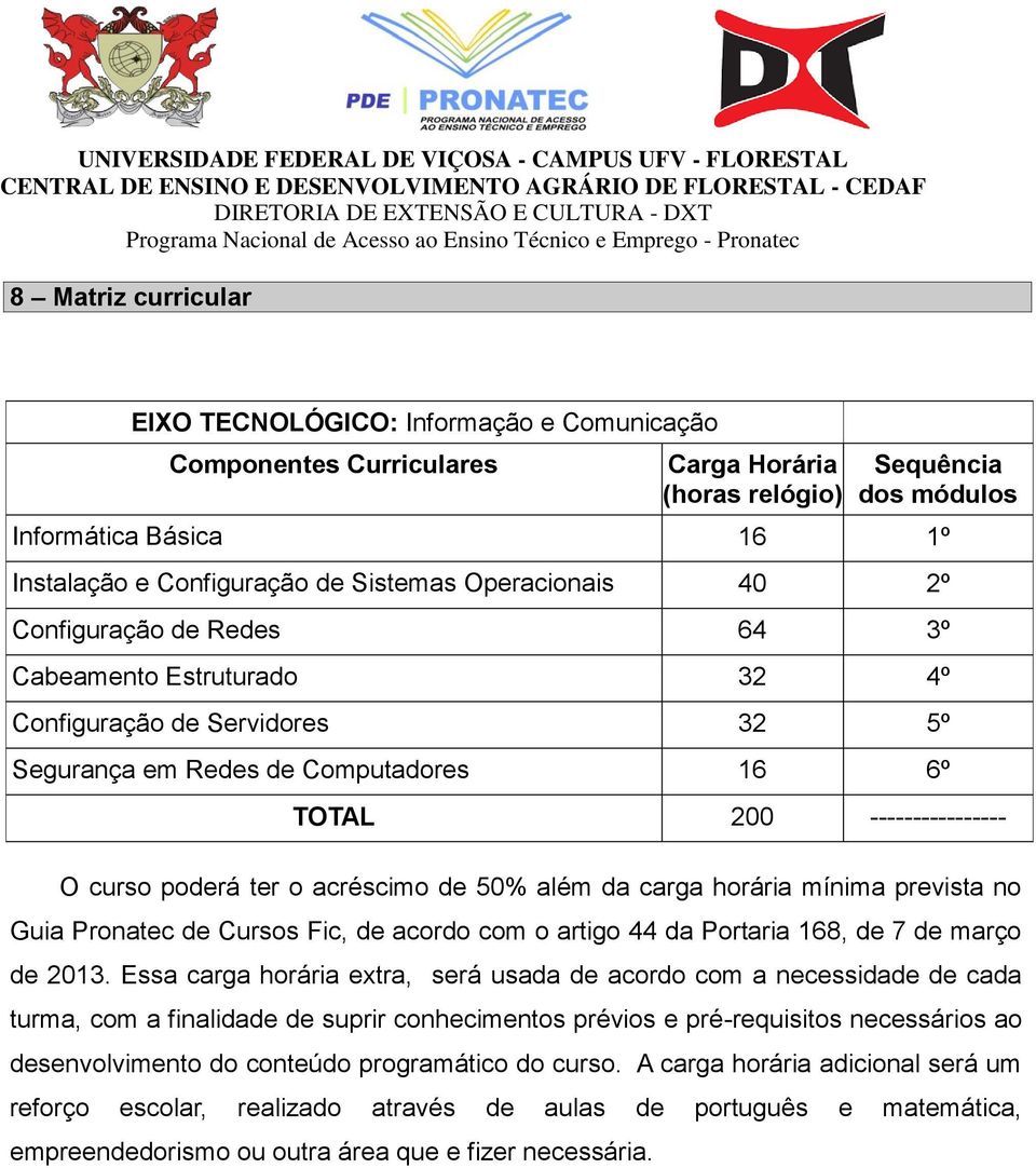 Essa carga horária extra, será usada de acordo com a necessidade de cada turma, com a finalidade de suprir conhecimentos prévios e pré-requisitos necessários ao desenvolvimento do conteúdo