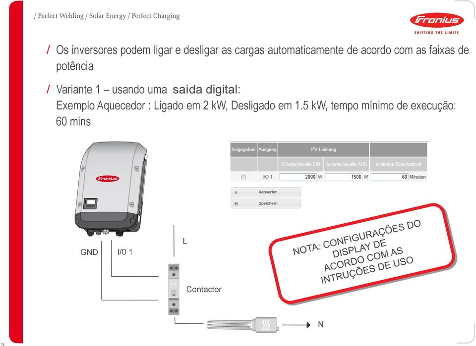 saída digital: Exemplo Aquecedor : Ligado em 2 kw, Desligado em