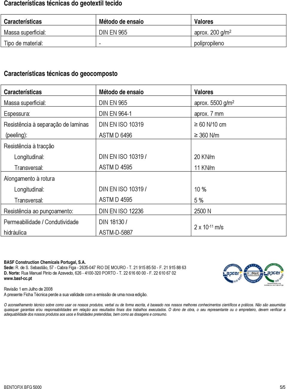 7 mm Resistência à separação de laminas DIN EN ISO 10319 60 N/10 cm (peeling): ASTM D 6496 360 N/m Resistência à tracção Longitudinal: DIN EN ISO 10319 / 20 KN/m Transversal: ASTM D 4595 11 KN/m