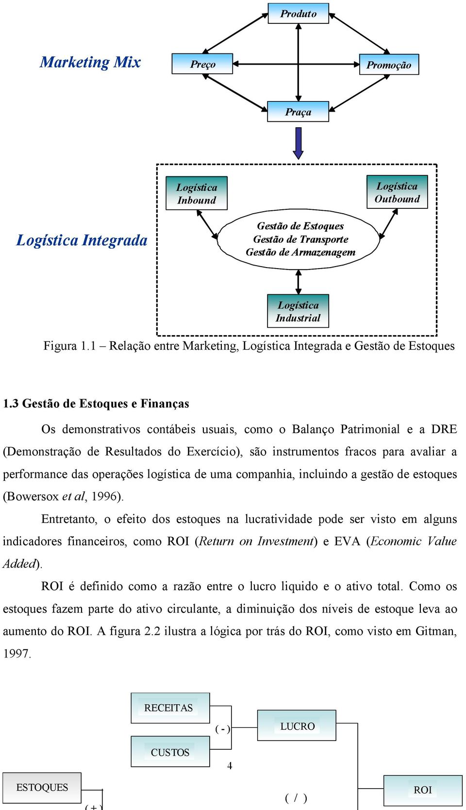 3 Gesão de Esoques e Fnanças Os demonsravos conábes usuas, como o Balanço Parmonal e a RE (emonsração de Resulados do Exercíco), são nsrumenos fracos para avalar a performance das operações logísca