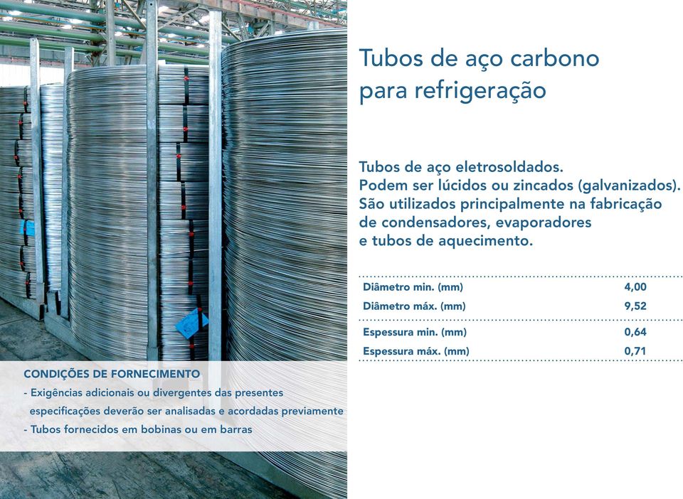 (mm) 4,00 Diâmetro máx. (mm) 9,52 Espessura min. (mm) 0,64 Espessura máx.