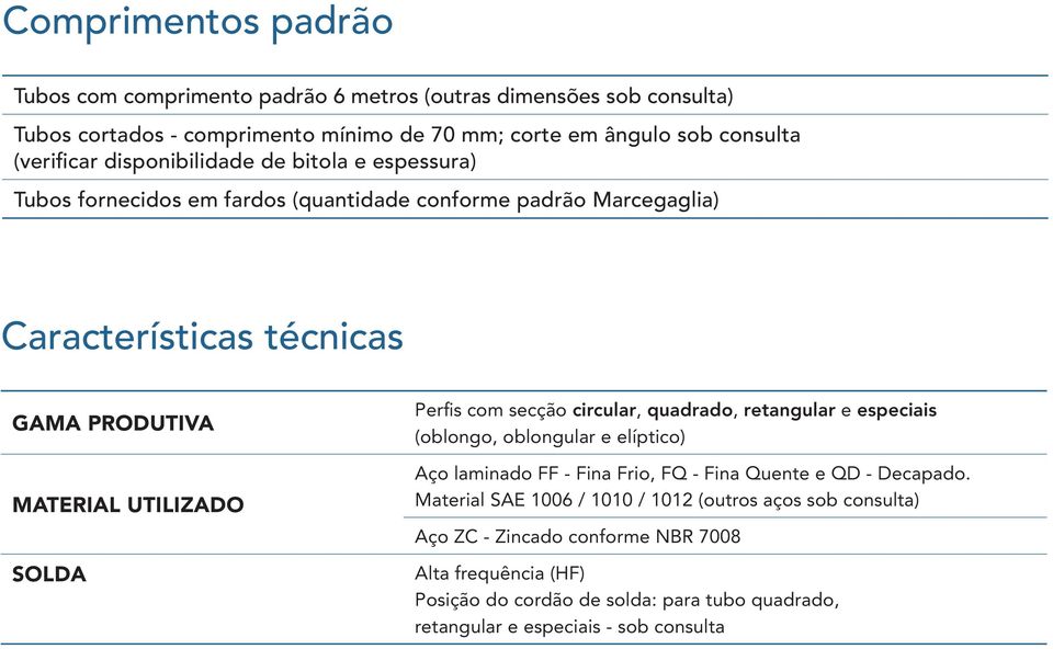 Perfis com secção circular, quadrado, retangular e especiais (oblongo, oblongular e elíptico) Aço laminado FF - Fina Frio, FQ - Fina Quente e QD - Decapado.