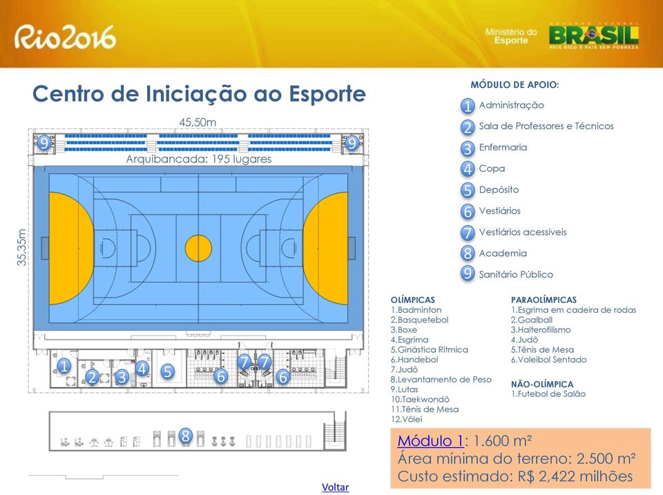 Esgrima 5.Ginástica Rítmica 6.Handebol 7.Judô 8.Levantamento de Peso 9.Lutas 10.Taekwondô 11.Tênis de Mesa 12.Vôlei PARAOLÍMPICAS 1.Esgrima em cadeira de rodas 2.