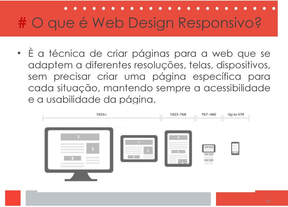 diferentes resoluções, telas, dispositivos, sem precisar criar