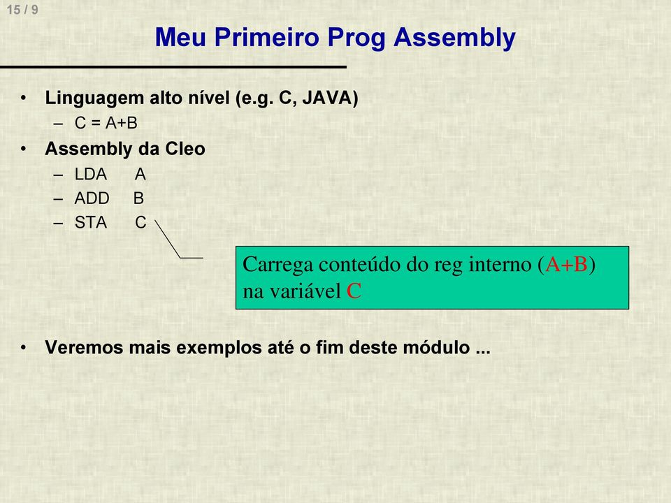 ST C Carrega conteúdo do reg interno (+B) na