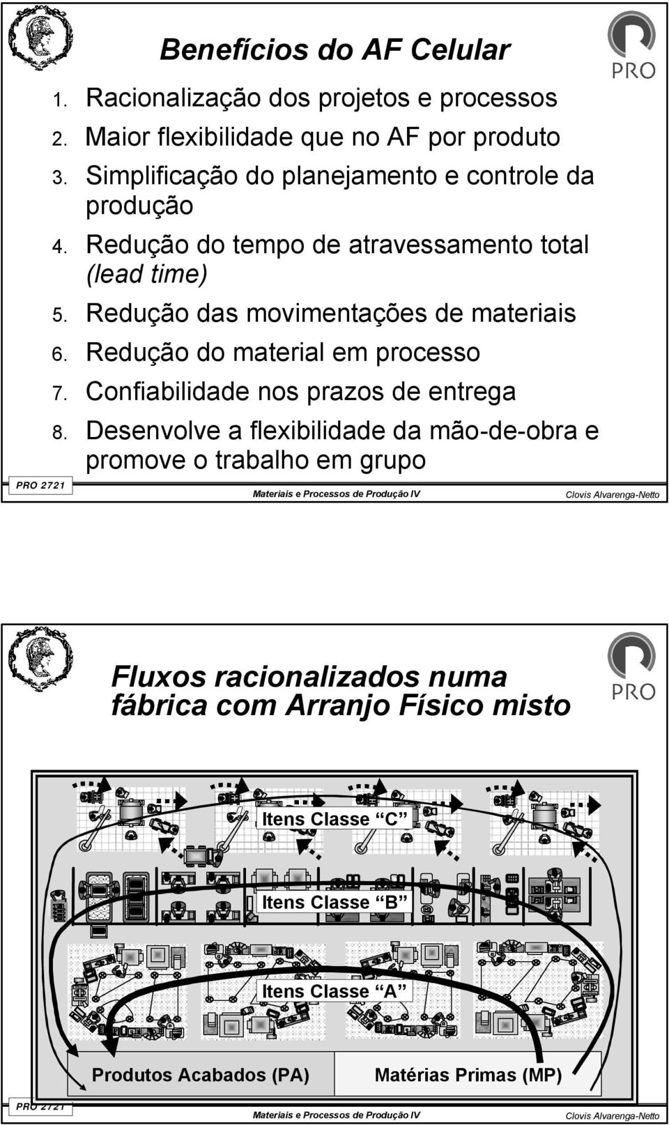 dução das movimentações de materiais 6. dução do material em processo 7. Confiabilidade nos prazos de entrega 8.