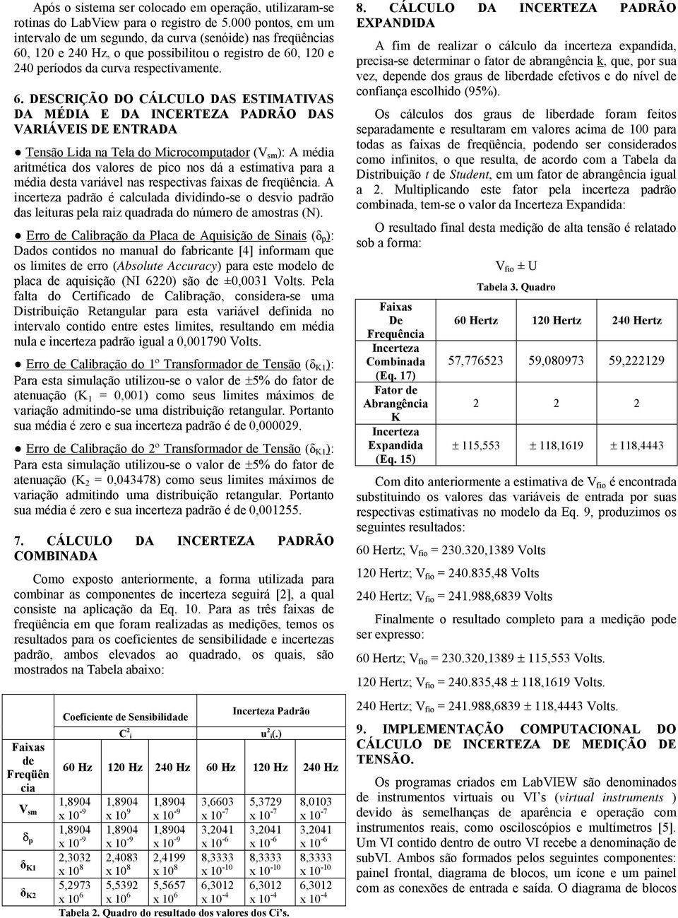 , 0 e 40 Hz, o que possibilitou o registro de 60