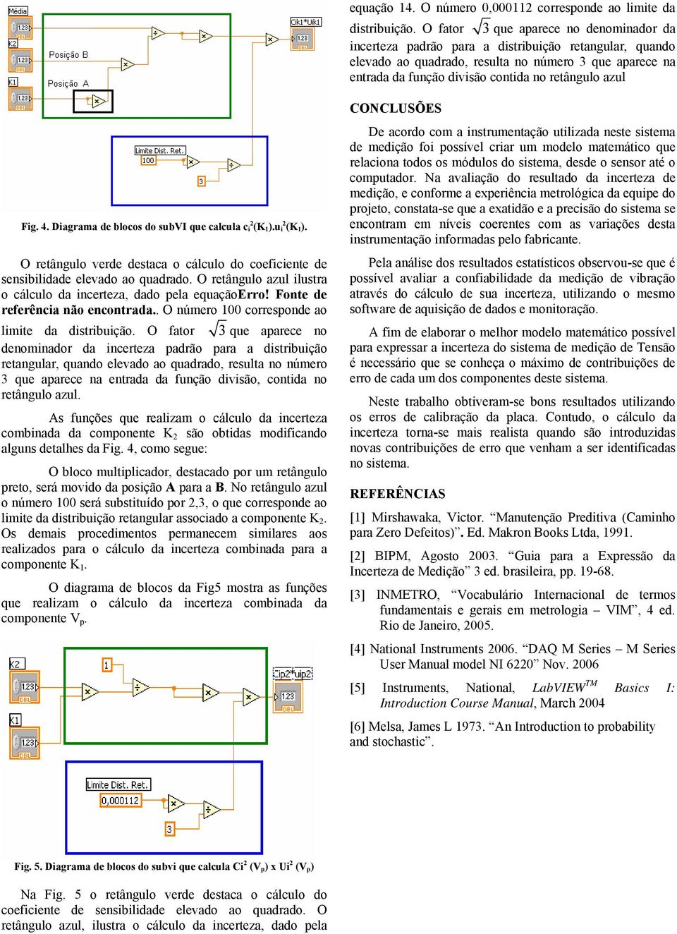 azul Fig. 4. Diagrama de blocos do subvi que calcula c i (K ).u i (K ). O retângulo verde destaca o cálculo do coeficiente de sensibilidade elevado ao quadrado.