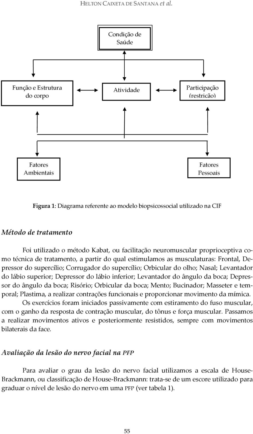 tratamento Foi utilizado o método Kabat, ou facilitação neuromuscular proprioceptiva como técnica de tratamento, a partir do qual estimulamos as musculaturas: Frontal, Depressor do supercílio;