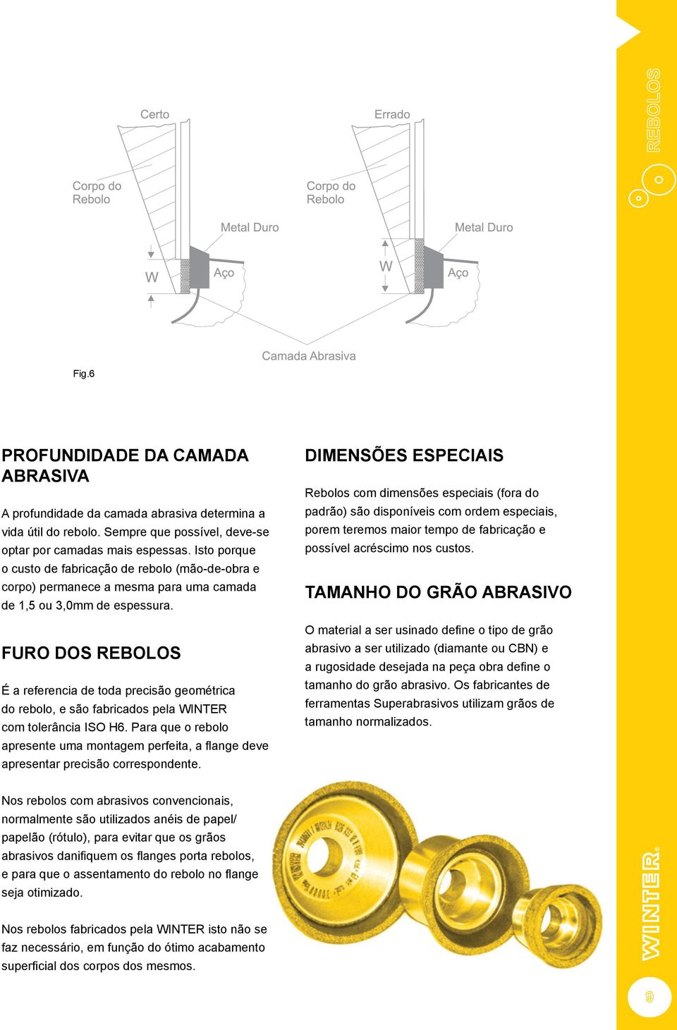 FURO DOS REBOLOS É a referencia de toda precisão geométrica do rebolo, e são fabricados pela WINTER com tolerância ISO H6.