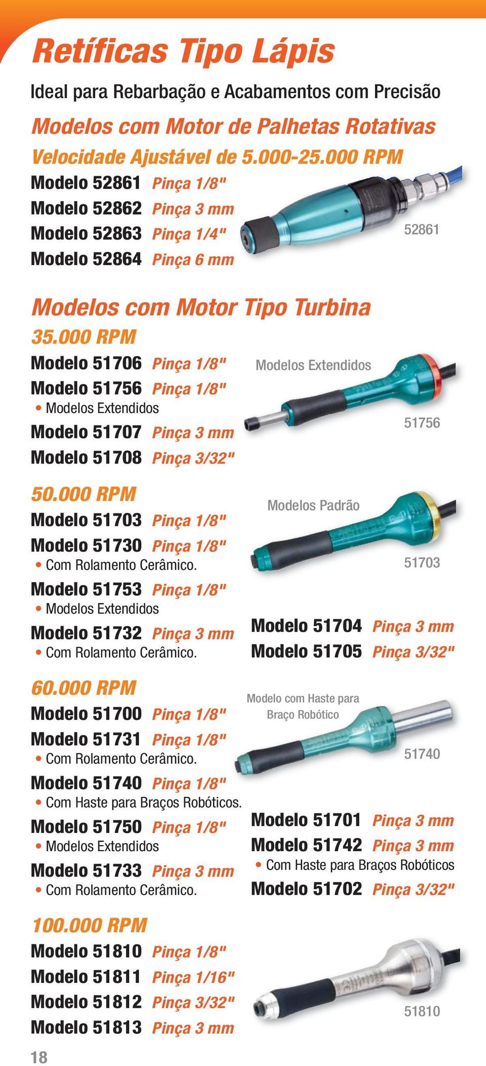 000 RPM Modelo 51706 Pinça 1/8" Modelo 51756 Pinça 1/8" Modelos Extendidos Modelo 51707 Pinça 3 mm Modelo 51708 Pinça 3/32" 50.